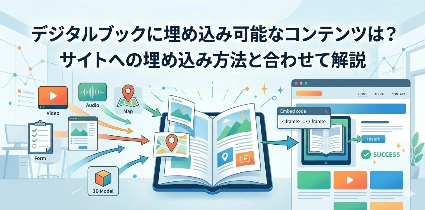 デジタルブックに埋め込み可能なコンテンツは？サイトへの埋め込み方法と合わせて解説